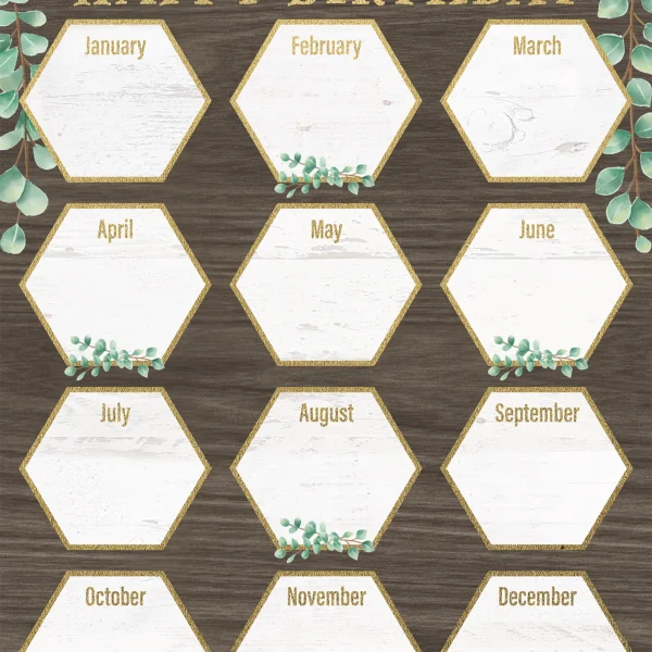 Eucalyptus Happy Birthday Chart