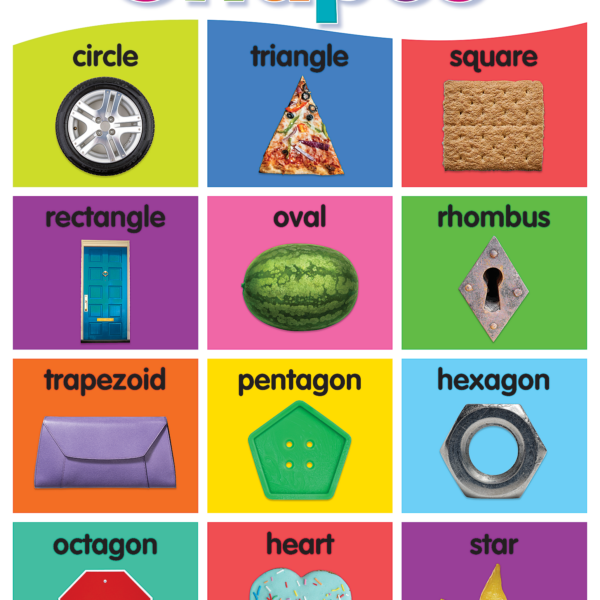 Colorful Shapes Chart
