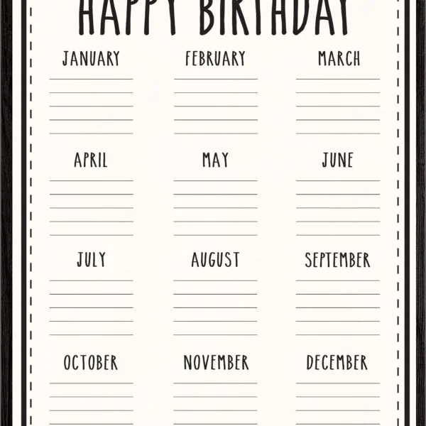Modern Farmhouse Happy Birthday Chart
