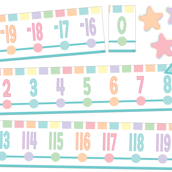 Pastel Pop Number Line (-20 to +120) Bulletin Board