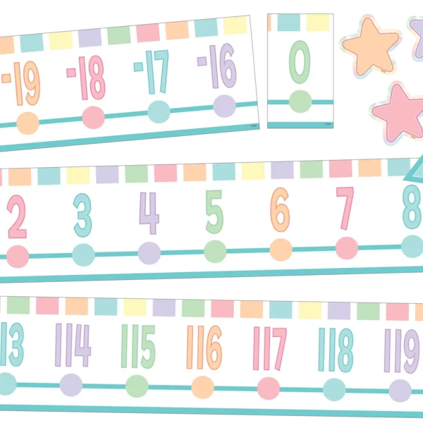Pastel Pop Number Line (-20 to +120) Bulletin Board