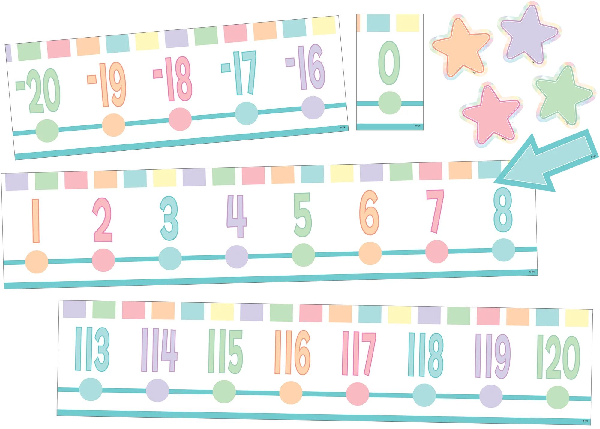 Pastel Pop Number Line (-20 to +120) Bulletin Board