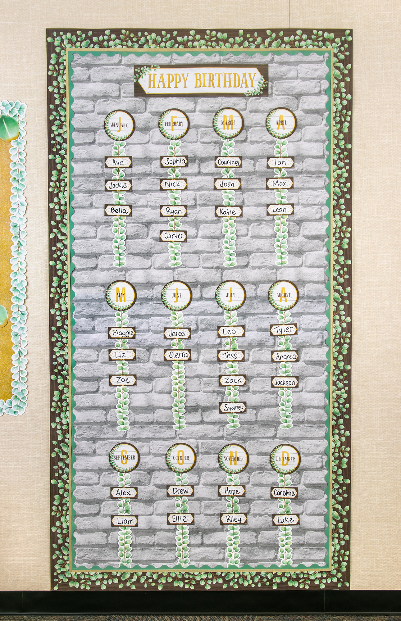 Eucalyptus Happy Birthday Bulletin Board - Image 2