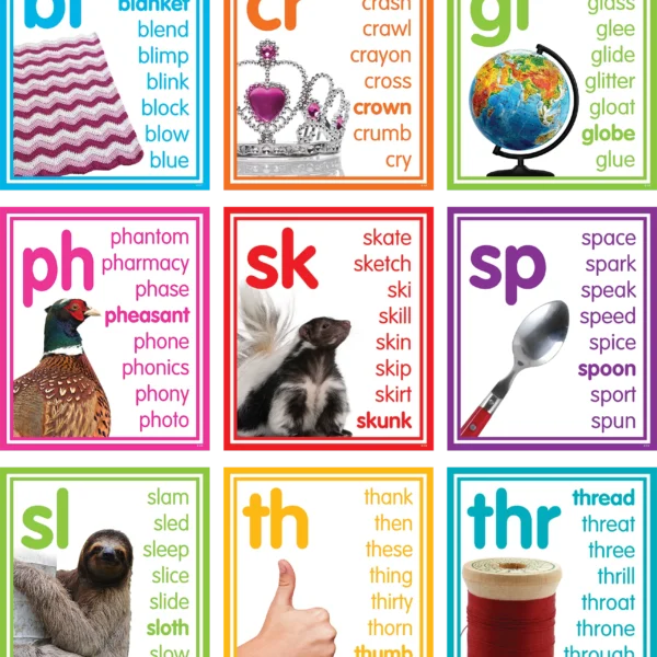 Colorful Photo Cards Digraphs and Blends Bulletin Board