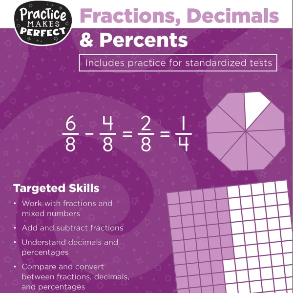 PMP: Fractions, Decimals & Percents (Gr. 4)