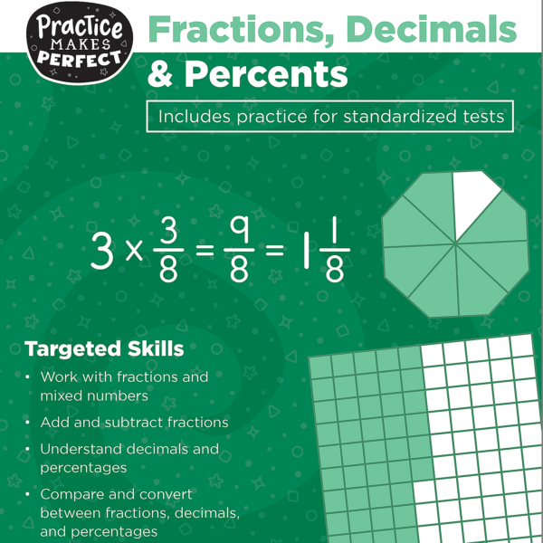 PMP: Fractions, Decimals & Percents (Gr. 5)