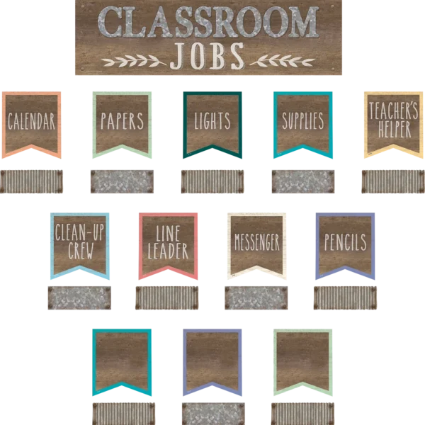 Home Sweet Classroom Classroom Jobs Mini Bulletin Board