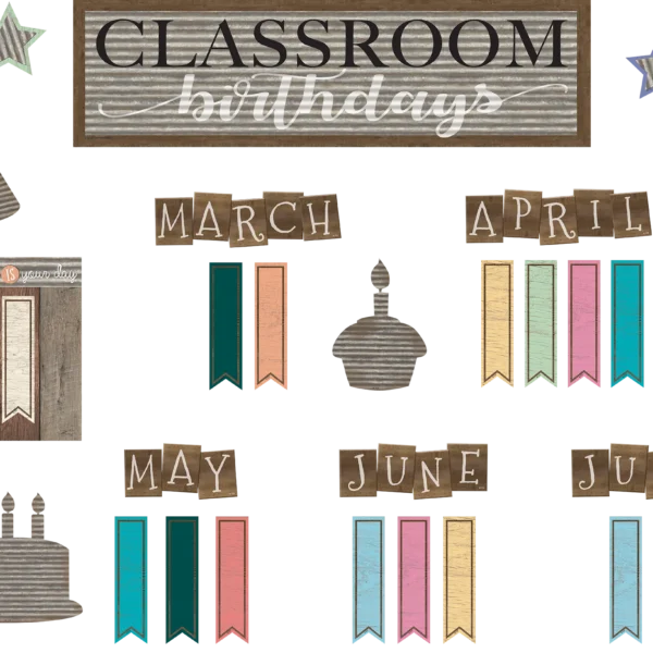 Home Sweet Classroom Birthdays Mini Bulletin Board