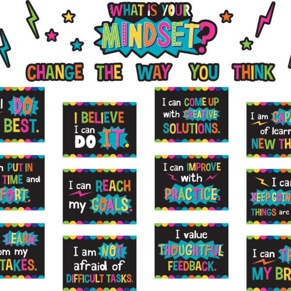 What is Your Mindset? Bulletin Board