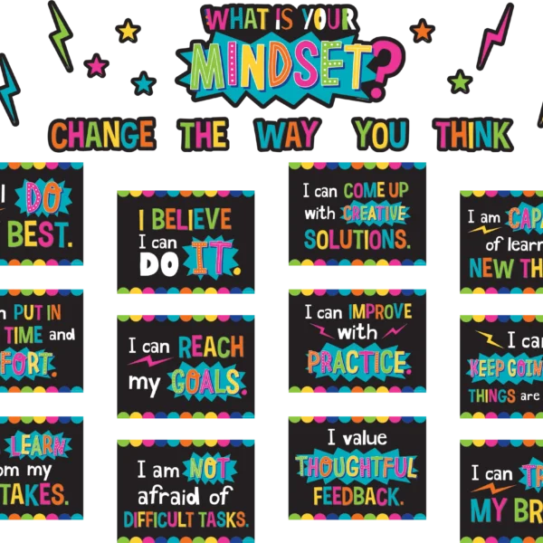What is Your Mindset? Bulletin Board