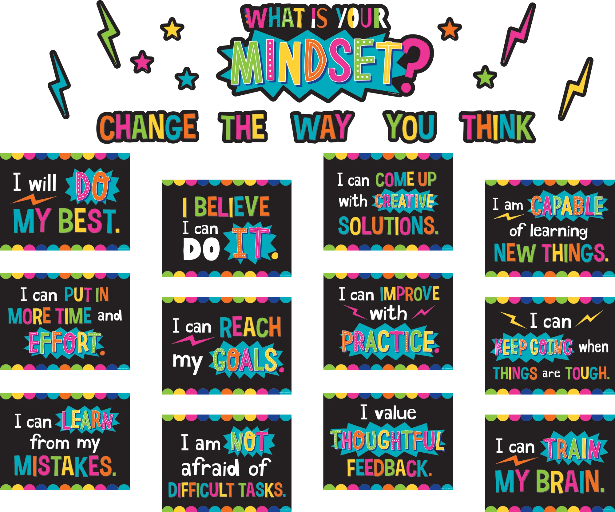 What is Your Mindset? Bulletin Board