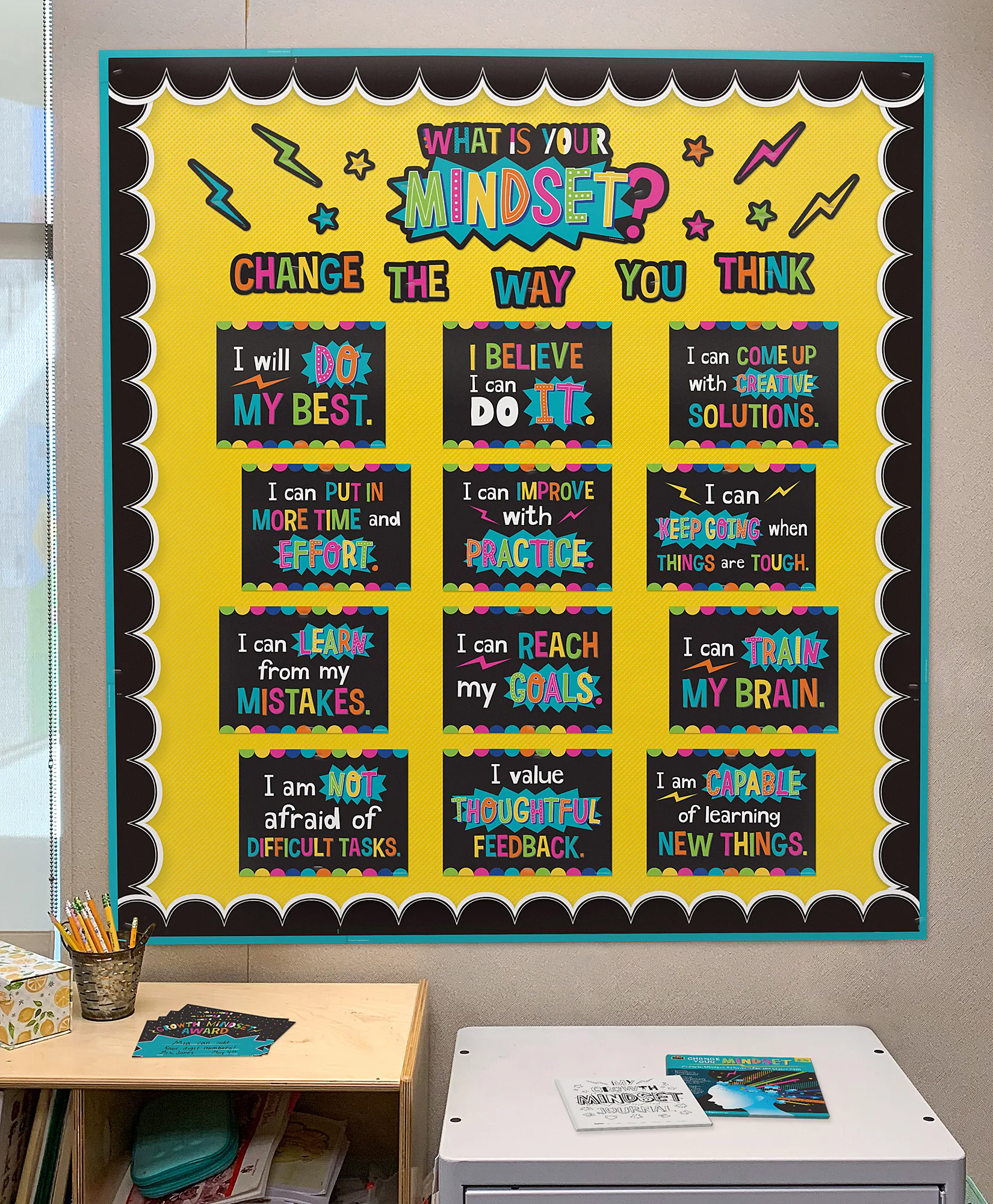 What is Your Mindset? Bulletin Board - Image 2