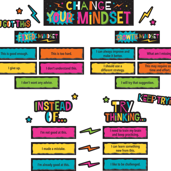 Change Your Mindset Mini Bulletin Board