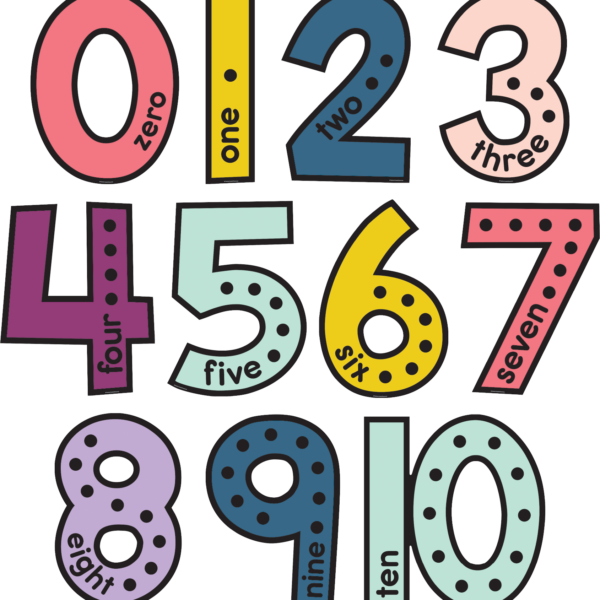 Oh Happy Day Jumbo Numbers Bulletin Board