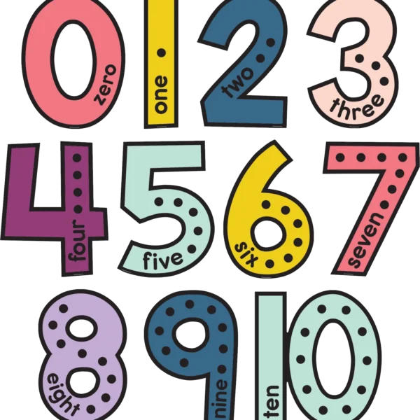 Oh Happy Day Jumbo Numbers Bulletin Board