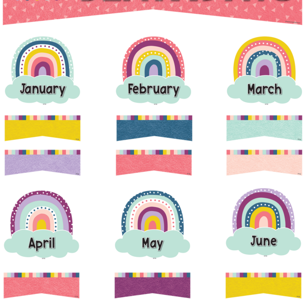 Oh Happy Day Our Birthdays Mini Bulletin Board