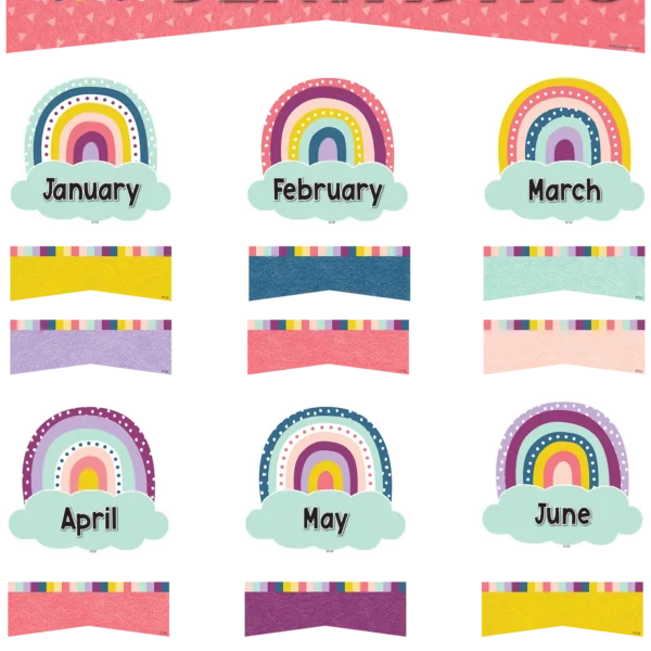 Oh Happy Day Our Birthdays Mini Bulletin Board