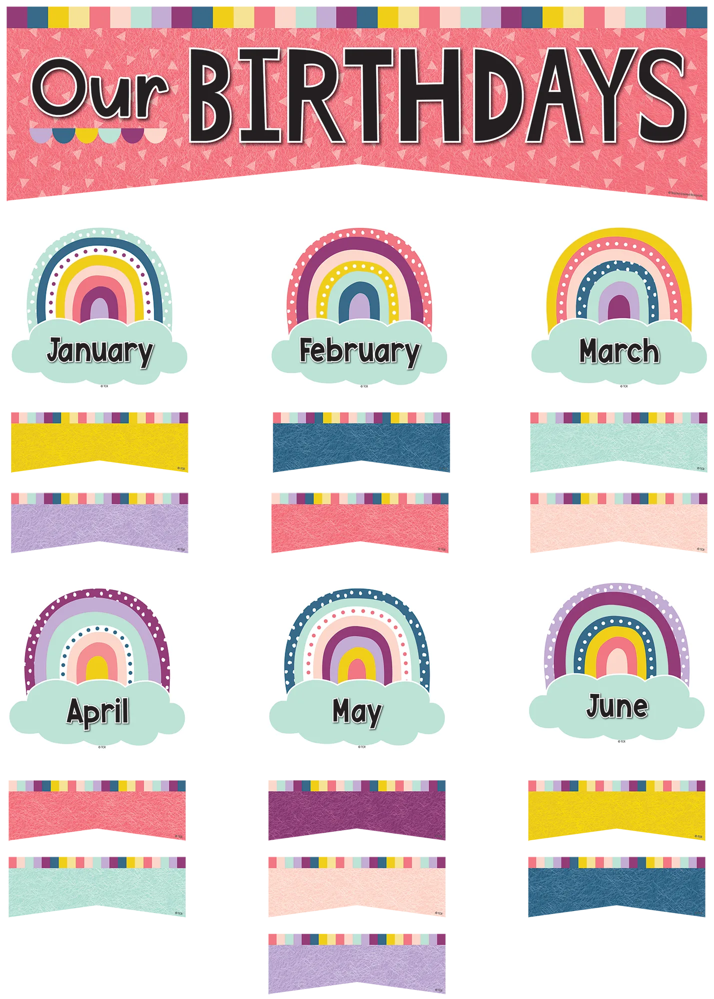 Oh Happy Day Our Birthdays Mini Bulletin Board