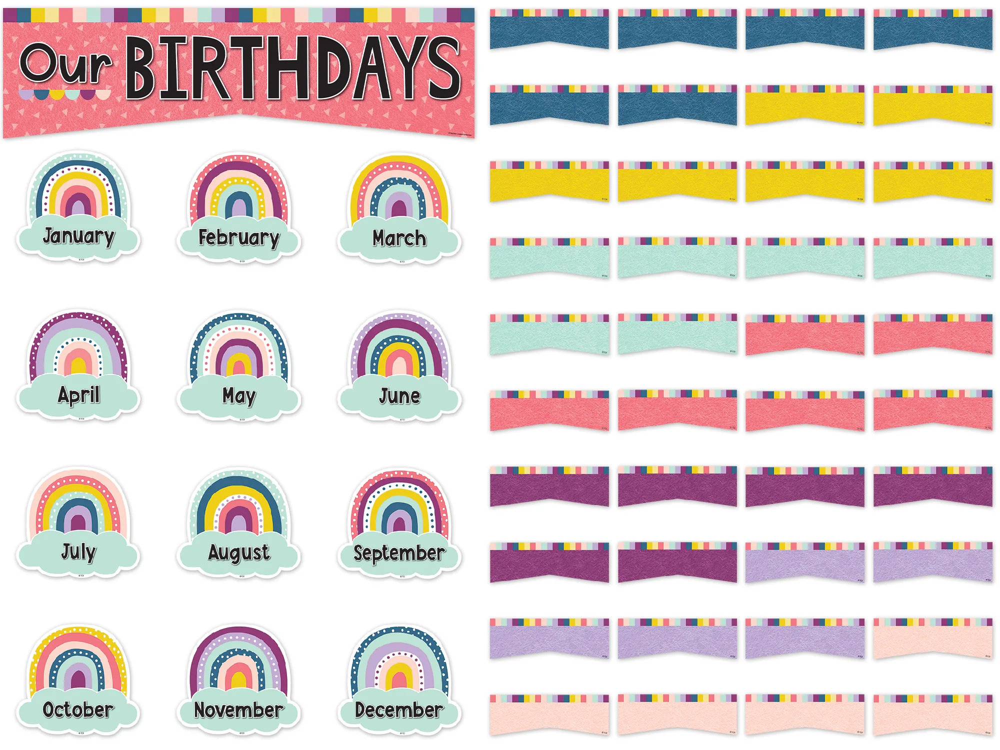 Oh Happy Day Our Birthdays Mini Bulletin Board - Image 2
