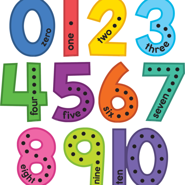 Colorful Jumbo Numbers Bulletin Board