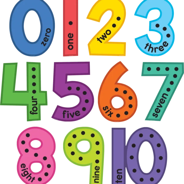 Colorful Jumbo Numbers Bulletin Board
