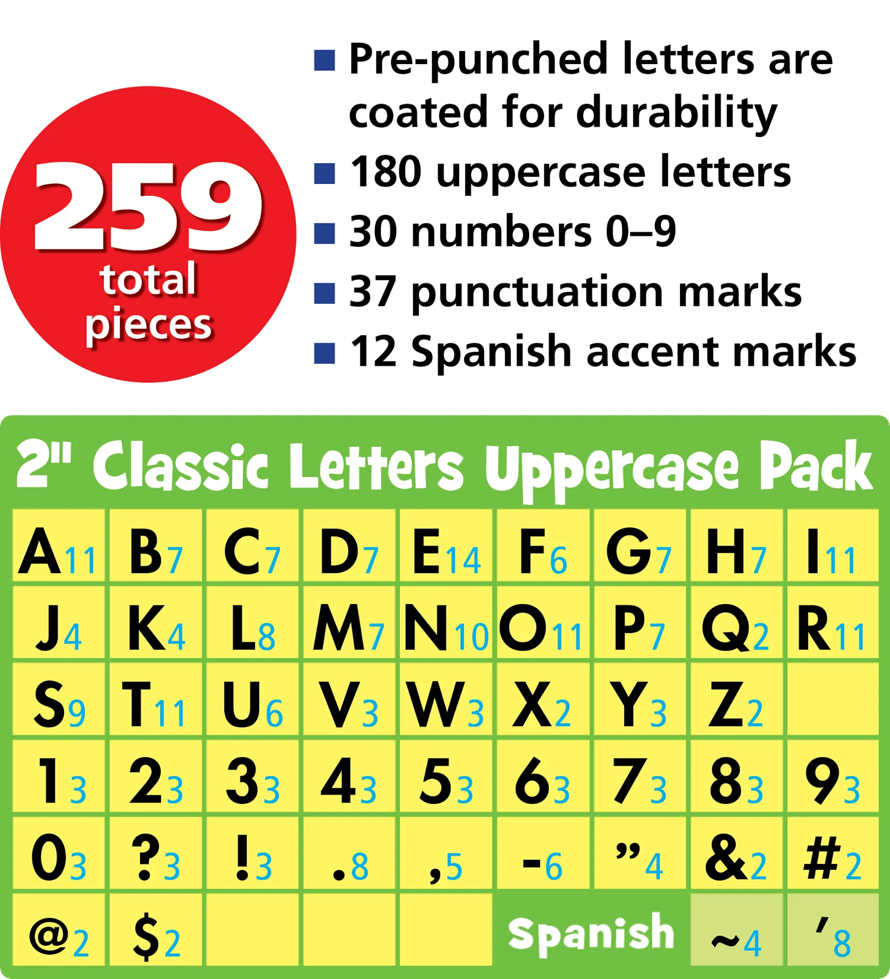 Blue 2" Classic Letters Uppercase Pack - Image 2