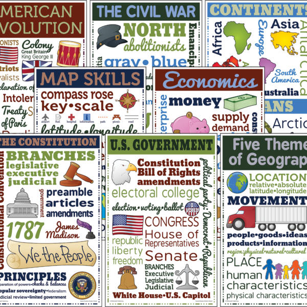 Social Studies Chatter Charts
