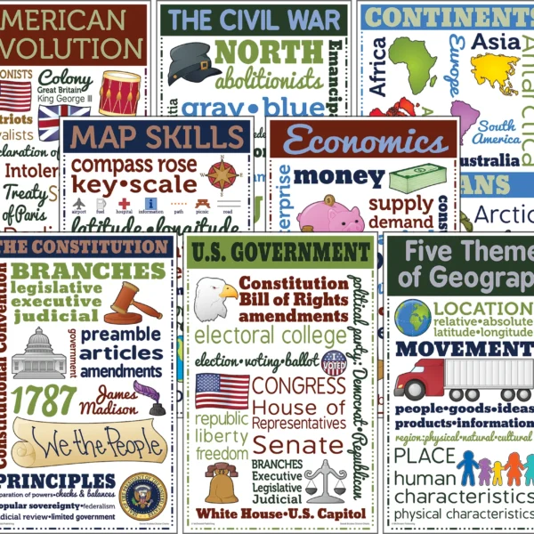 Social Studies Chatter Charts