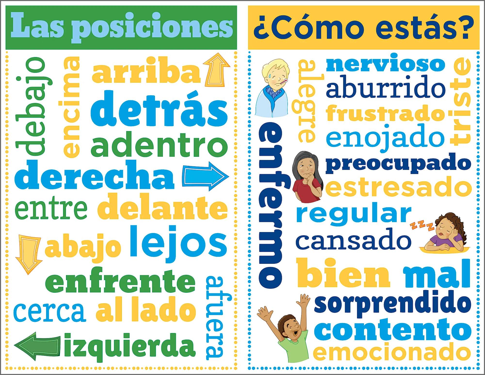 Spanish Chatter Charts - Image 2