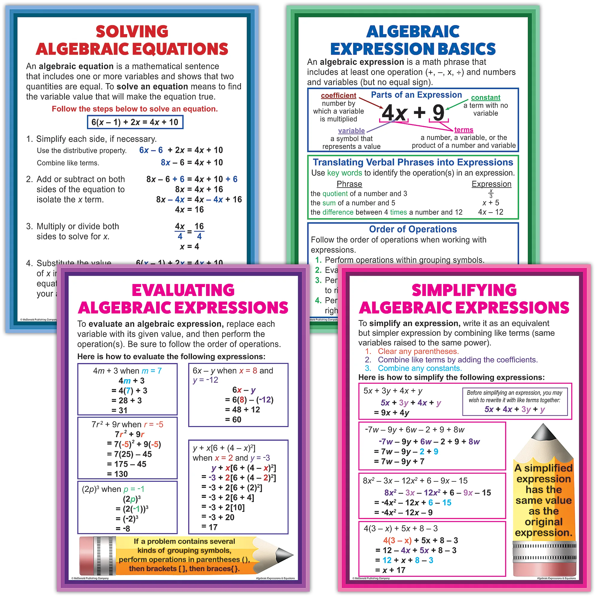 Algebraic Expressions & Equations Poster Set