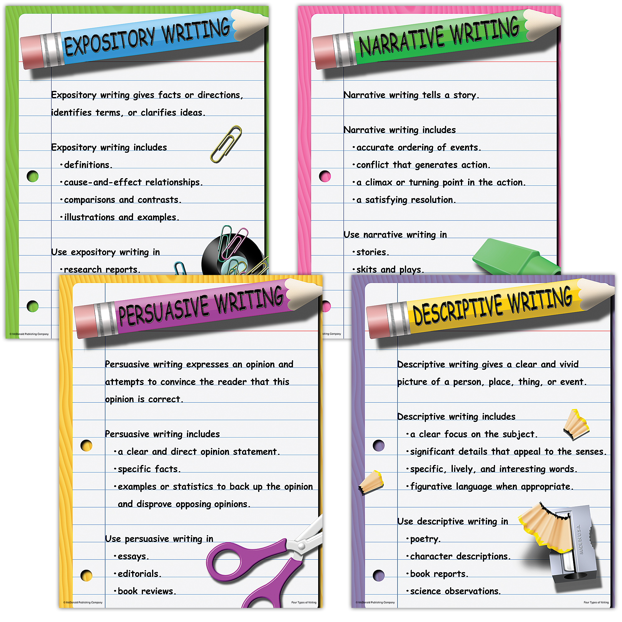 Four Types of Writing Poster Set