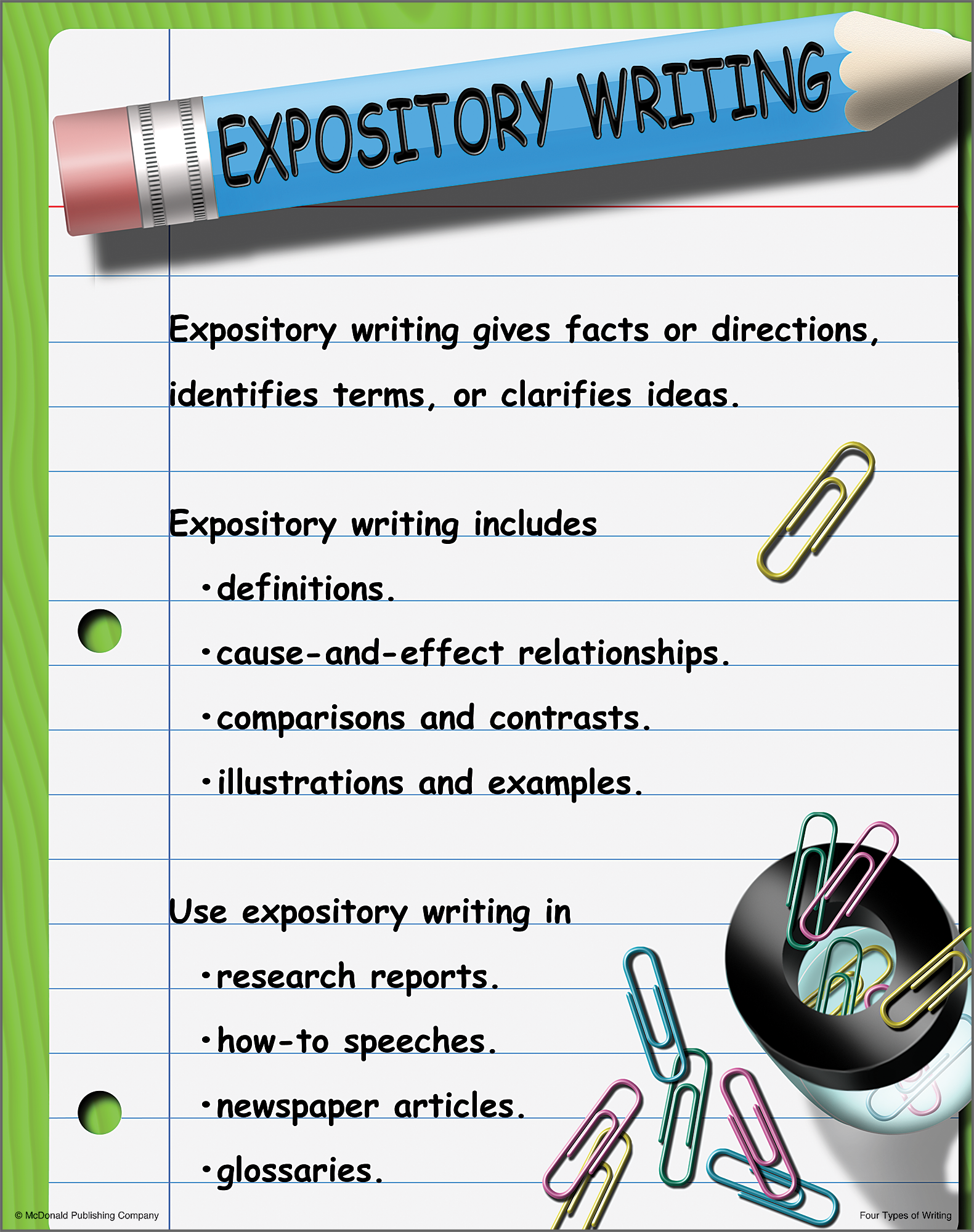 Four Types of Writing Poster Set - Image 2