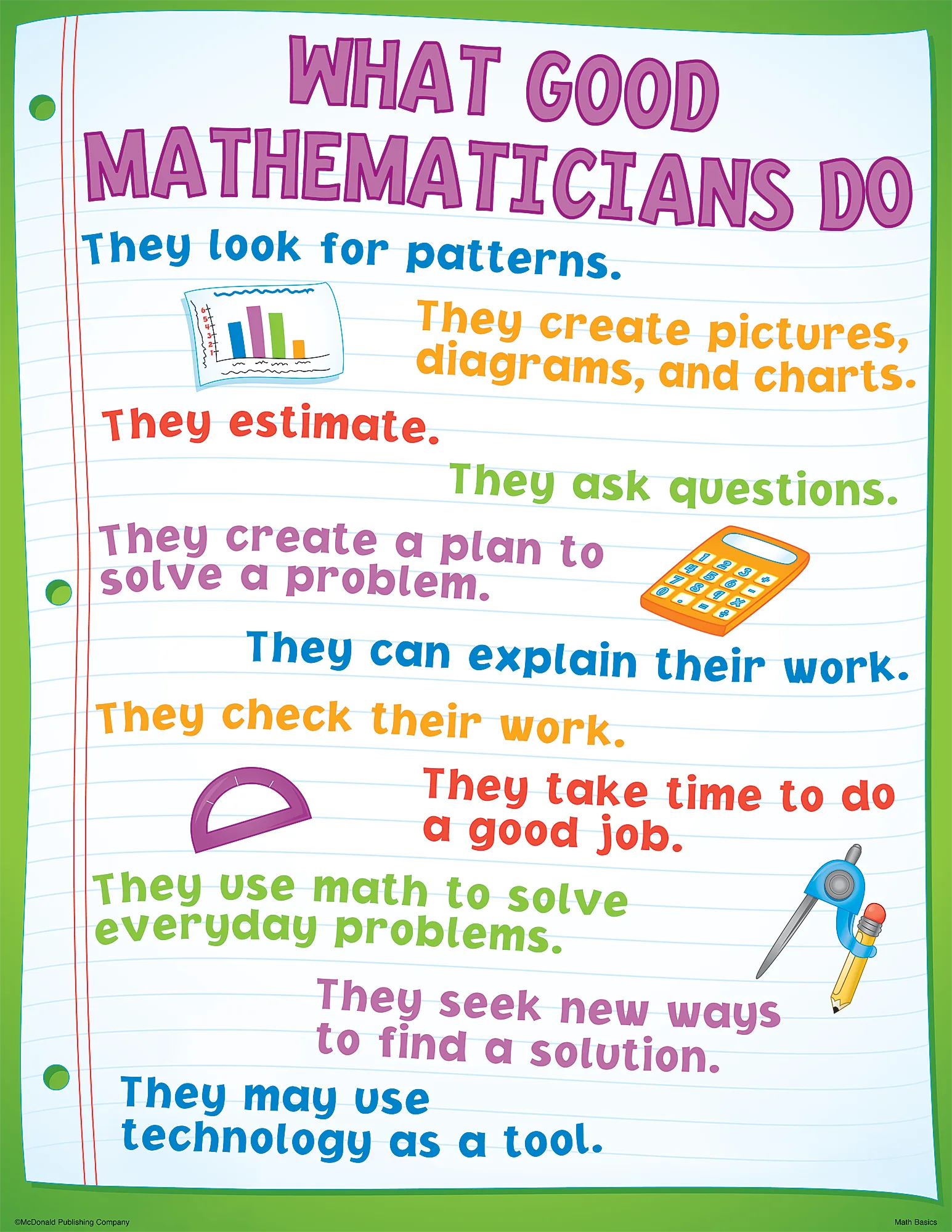 Math Basics Poster Set - Image 2