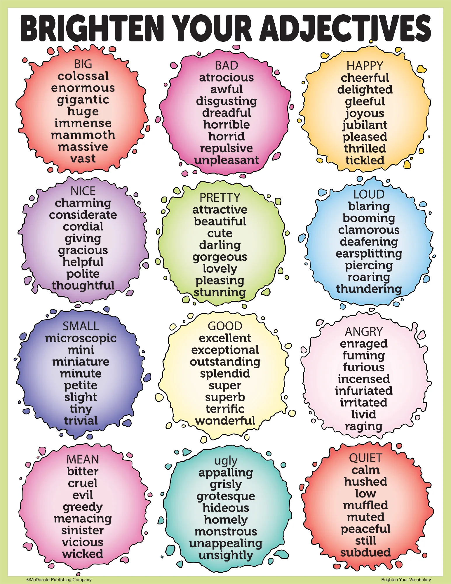 Brighten Vocabulary Poster Set - Image 2