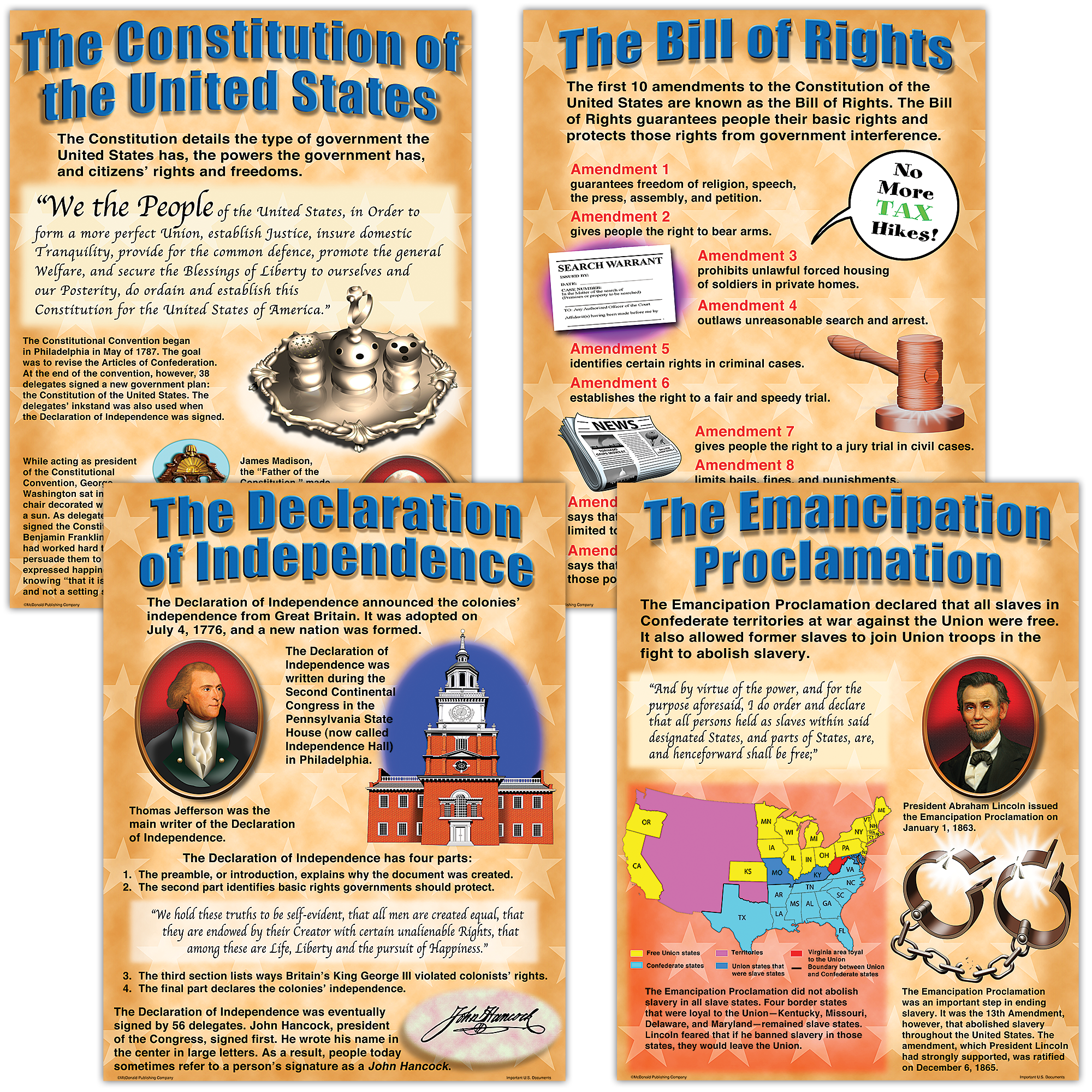 Important U.S. Documents Poster Set