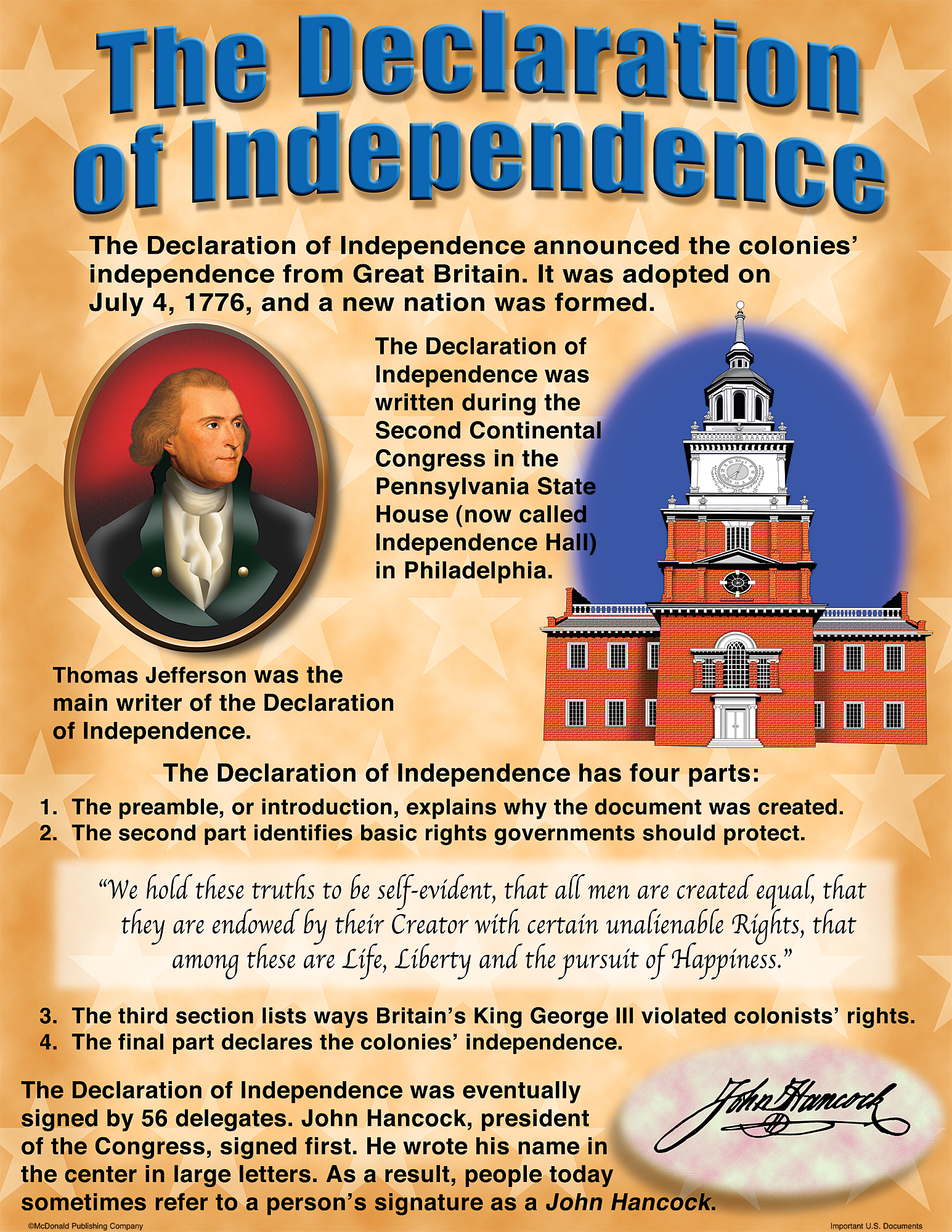 Important U.S. Documents Poster Set - Image 2