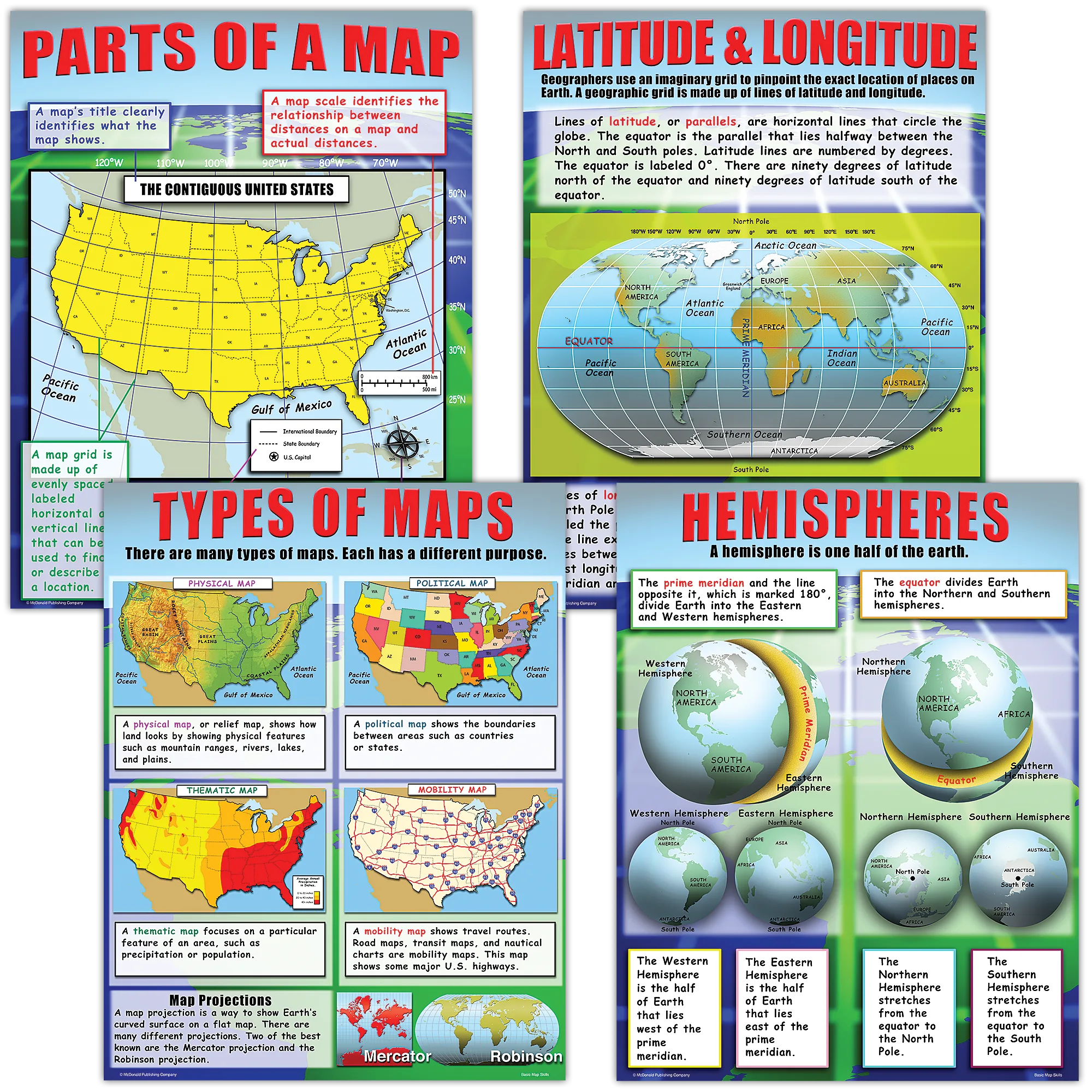 Basic Map Skills Poster Set