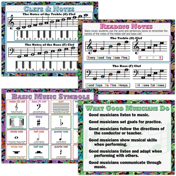 Music Poster Set