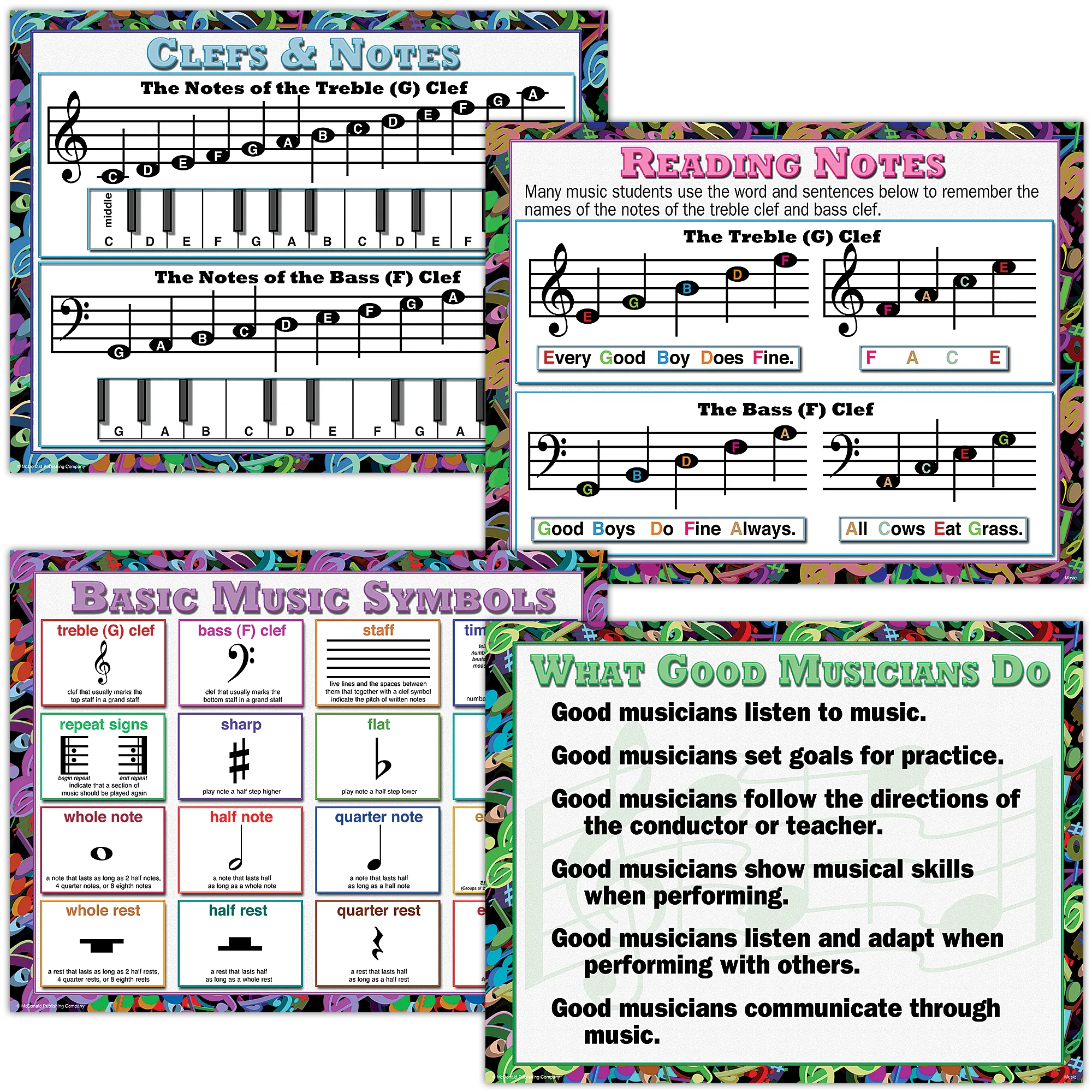 Music Poster Set