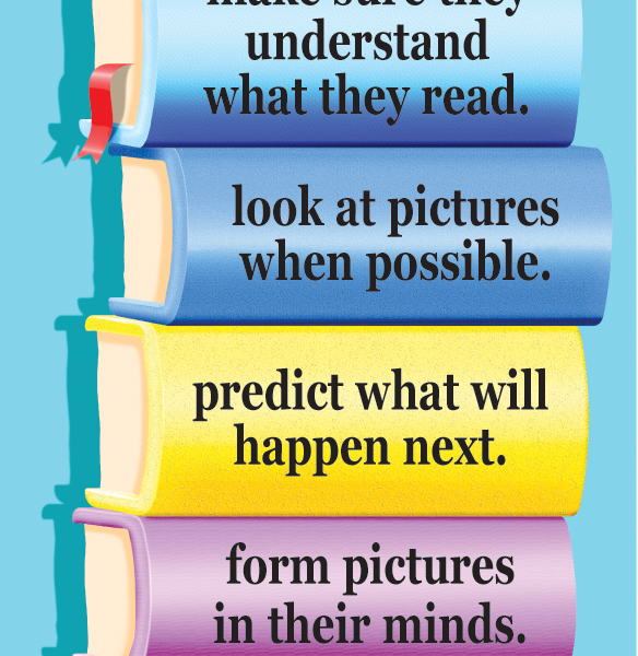 What Good Readers Do Colossal Poster