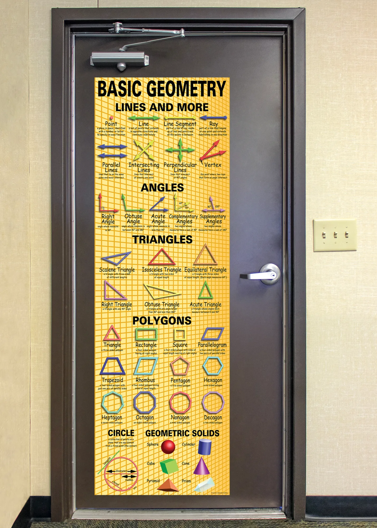 Basic Geometry Colossal Poster - Image 2