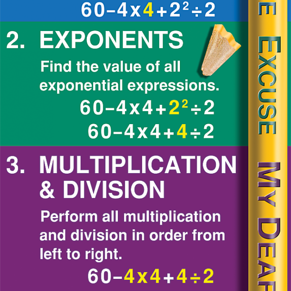 Order of Operations Colossal Poster