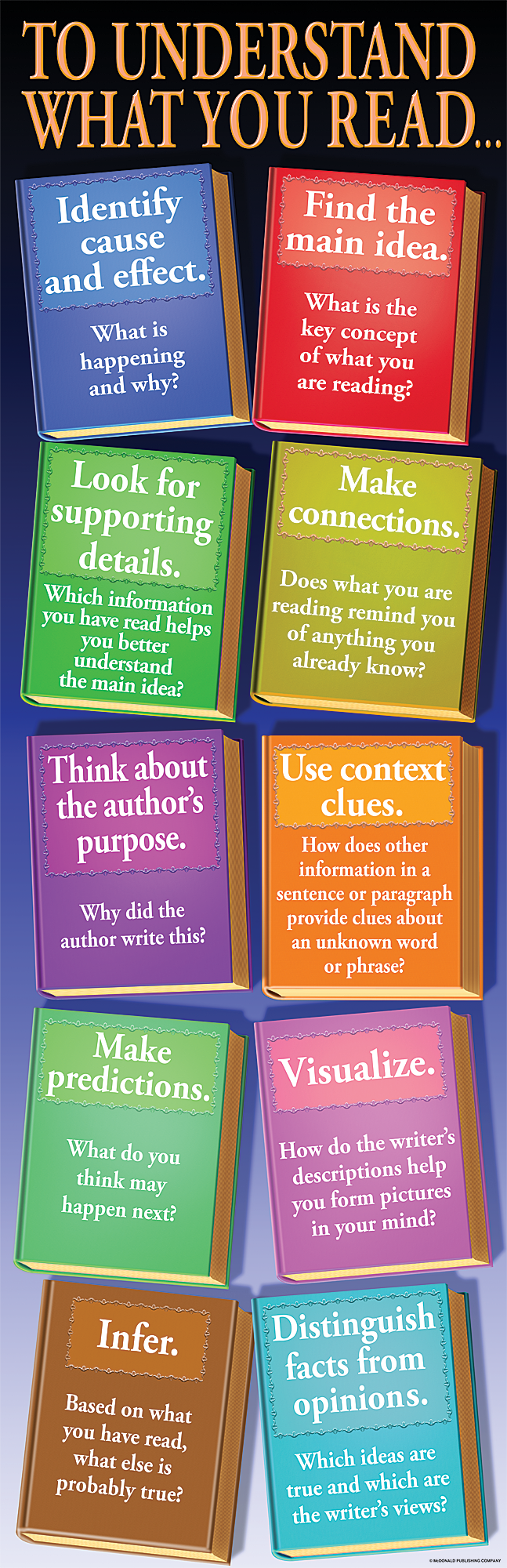 Reading Comprehension Colossal Poster
