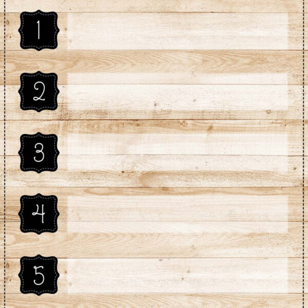 CORE DÉCOR CLASS RULES CHART